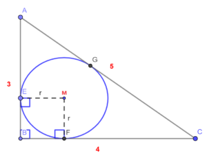 figuur 3: figuur 2 + rechte hoeken van stralen en rechte hoek tussen de 3- en de 4-zijde