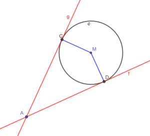 figuur 2: figuur 1 + twee stralen naar raaklijnen